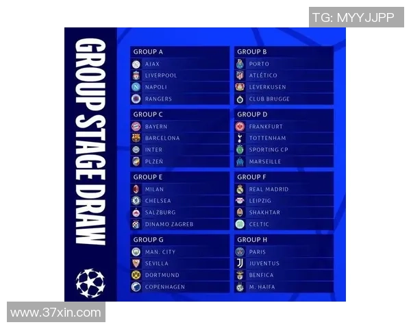 欧冠杯激战阿贾克斯迎战标准列日争夺小组出线关键战役